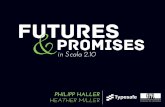 futures - phaller/doc/Futures-Try-   Java futures neither 2 efficient nor composable