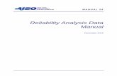 Reliability Analysis Data Manual - NYISO · NYISO RELIABILITY ANALYSIS DATA MANUAL System and Resource Planning 1-2 ... NPCC Directory #9: Verification of Generator Gross and Net