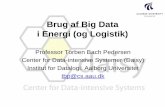 Brug af Big Data i Energi (og Logistik) - BrainsBusiness · Non-schedulable demand Non-schedulable RES Sådan skaber du værdi med Big Data, 13. september 2016 9. Flex-Offer Livscyklus