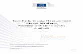 Task Performance Measurement - European Commissionec.europa.eu/ipg/docs/digital_transformation/TPI_Strategy_analysis... · Task Performance Measurement Class: Strategy ... of user