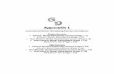 Appendix L - Fly Sheet - New Hampshire Public Utilities ... Report/Appendix L.pdf · Appendix L Commercial Sector ... Specialty Fixtures ‐ Integrated Ballast 25W MH 515 ... Floating
