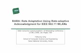 RARA: Rate Adaptation Using Rate-adaptive Acknowledgment ...mmlab.snu.ac.kr/~hkjung/publications/ccnc_2008_ppt.pdf · RARA: Rate Adaptation Using Rate-adaptive Acknowledgment for