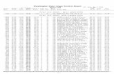 Washington State Liquor Control Board Book/MAY 2012...Washington State Liquor Control Board Price List ... 2068 146.99 32.96 1 7 99 . . 9 9 55 131.87 H 15 .750 HENNESSY XO COGNAC W/2