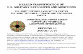 HAZARD CLASSIFICATION OF U.S. MILITARY … control...1385 Surface Use Explosive Ordnance Disposal Tools and Equipment . Note: This class includes only specialized tools and equipment