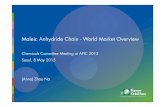 Maleic Anhydride Chain - World Market Overvieworbichem.com/userfiles/APIC 2015/APIC2015_Zhao_Na.pdf · 2015-05-07 · Maleic Anhydride Chain - World Market Overview (Anna) ... US