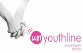 Annual Report 2015/16 - Lesbian Gay Bi Trans Youth Linecdn.youthline.ca/wp-content/uploads/2016/11/YLAnnualReportFinalto... · manual included additional resources on asexuality,