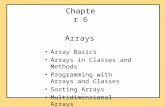 Chapter 6 Arrays - Home - Florida Tech Department of …pkc/classes/cse1001/slides/ch06.ppt · PPT file · Web view2008-03-17 · Chapter 6 Arrays Array Basics Arrays ... A value