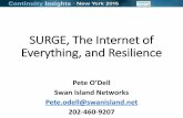 SURGE, The Internet of Everything, and Resilience€¦ · SURGE, The Internet of Everything, and Resilience ... Resilience –One Key to Continuity ... •Regional Common Operating