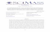 A COMPARISON RATIO ANALYSIS BETWEEN …scimass.com/wp-content/uploads/2017/04/SM-17-II-III.pdf · A COMPARISON RATIO ANALYSIS BETWEEN MICROFINANCE BANKS, MICROFINANCE ... Institution