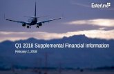 Q1 2018 Supplemental Financial Information - Esterlineesterline.com/Portals/0/Site_Images/Presentations/Q1 18... · Q1 2018 Supplemental Financial Information 1 ... • Change in