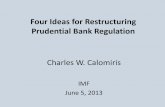 Four Ideas for Restructuring Prudential Bank Regulationsiteresources.worldbank.org/FINANCIALSECTOR/Resources/Charles... · Four Ideas for Restructuring Prudential Bank Regulation