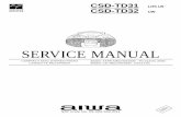 SERVICE MANUAL - shema.ru · service manual a basic tape mechanism : ... c262 87-010-402-080 cap, ... c265 87-010-263-080 cap, elect 100-10v c266 87-010-263-080 cap, elect 100 ...
