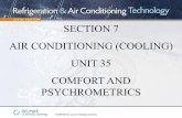 SECTION 7 AIR CONDITIONING (COOLING) UNIT 35 … 7 AIR CONDITIONING (COOLING) UNIT 35 ... • The human body makes adjustments to comfort ... • The evaporator in an air conditioning