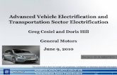 Advanced Vehicle Electrification and … June 2010 Advanced Vehicle Electrification and Transportation Sector Electrification Advanced Vehicle Electrification and Transportation Sector