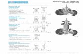 ARI-STEVI 440 / 441 (DN15-250) · Edition 05/17 - Data subject to alteration - Regularly updated data on ! 3 ARI-STEVI® 440 / 441 (DN15-250) Plug design Plug design standard Guiding