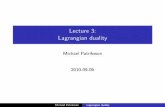 Lecture 3: Lagrangian duality - math.chalmers.se 3: Lagrangian duality ... Binary knapsack problem: z ... R is not feasible in the binary problem Michael Patriksson Lagrangian duality.