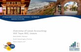 Overview of Lease Accounting: ASC Topic 842, Leases · 2nd Annual CFMA Southwest Regional Conference | San Diego, CA September 25 -27, 2016 Overview of Lease Accounting: ASC Topic