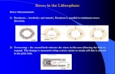 Stress in the Lithosphere - UMass Lowellfaculty.uml.edu/nelson_eby/89.520/Instructor pdfs/Chapter 5. Stress... · Stress in the Lithosphere Stress Measurements 1) Breakouts – boreholes