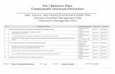 Tier I Behavior Plan: Campuswide Universal Prevention · Tier I Behavior Plan: Campuswide Universal Prevention Safe, Secure, and Orderly Environment Action Plan Campus Discipline