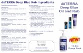 dōTERRA Deep Blue Rub Ingredients dōTERRA Ÿ Deep Blue … · dōTERRA Deep Blue Oil and Rub dōTERRA Deep Blue Rub Ingredients Deep Blue essential oil blend Wintergreen ... Complex
