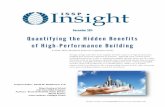 Quantifying the Hidden Benefits of High-Performance Building · Quantifying the Hidden Benefits of High-Performance Building ... Example case study ... A Herman-Miller case study