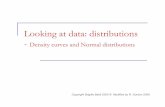 Looking at data: distributionsmrgordon.info/mdm4u-s09/misc/mdm4u-normal_distribution.pdf · Objectives Density curves and Normal distributions !! Density curves !! Normal distributions