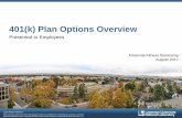 401(k) Plan Options Overview This work was performed under the auspices of the U.S. Department of Energy by Lawrence Livermore National Laboratory under contract DE-AC52-07NA27344.
