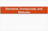 Elements, Compounds, and Mixtures - Plainview · Elements, Compounds, and Mixtures . MATTER ... Diamond . Element, Compound, or Mixture? Diamond . Element, Compound, or Mixture? Tea