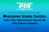 California's Evolving School Improvement System …downloads.capta.org/...HowisMySchoolDoing01-PPT.pdf · California's Evolving School Improvement System ... Pupil Outcomes ... •Local