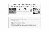 THE PRINCIPLES OF NOISE MEASUREMENT · Details of the hearing conservation survey Overview of the principles of noise control Agenda topics. Federal Regulations ... Noise Level, dBA