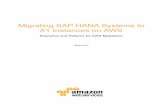 Migrating SAP HANA Systems to X1 Instances on AWS Web Services – Migrating SAP HANA Systems to X1 on AWS May 2016 Page 4 of 21 Introduction AWS has worked closely with SAP to certify