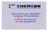Welcome to the ChemCon Company Presentation: 6 Steps …dechema.de/events_media/11+ChemCon.pdf · Welcome to the ChemCon Company Presentation: 6 Steps to Success ... Release of the