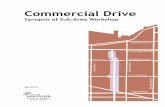 Commercial Drive workshop summary - Vancouvervancouver.ca/files/cov/commercial-drive-workshop-summary.pdf · area, and across Grandview-Woodland. d) Priority need was identified for