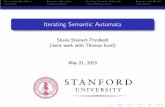 Iterating Semantic Automata - Stanford University · PDF fileGeneralized Quantiﬁers Semantic Automata Iterating Semantic Automata Experimental Results ... The generalization to higher-order