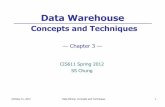 CIS612 LectureNotes DatawarehouseWOJoinIndexcis.csuohio.edu/~sschung/cis612/CIS612_Lecture... · October 31, 2012 Data Mining: Concepts and Techniques 1 Data Warehouse Concepts and