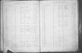  · 2841 op Willink,Wilhem and others, LAST PURCHASE WARRANTS. WHERE WHERE SURVEY Book. Page. E 99 E 100 or 937 938 939 940 …