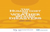 UN weather disasters report. - ReliefWeb · The Human Cost of Weather-Related Disasters 1995-2015 | 03 foreword This publication provides a sober and revealing analysis of weather-related