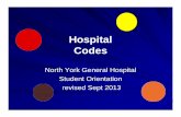 Code Blue student orientation (rev Nov 2013) .code red fire code white violent patient code purple