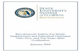 Baccalaureate Follow-Up Study: Employment and Baccalaureate Follow-up...  Baccalaureate Follow-Up