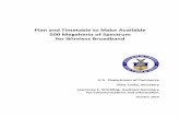 Plan and Timetable to Make Available 500 Megahertz of ... whether radio altimeters actually operate in the 40 megahertz being considered. ... (filed July 9, 2009), available at . 2