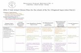 2016-17 Safe School Climate Plans for the schools of the … · 2016-17 Safe School Climate Plans for the schools of the No. 4 Regional Supervision District . ... Induction program,