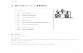 2 Internal Fluid Flow - WBUTHELP.COM · 2 Internal Fluid Flow &RQWHQWV 'HILQLWLRQV ... Restriction methods of fluid flow are based on the acceleration or deceleration of the fluid