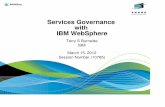 Services Governance with IBM WebSphere - SHARE · Services Governance with IBM WebSphere Terry S Burnside IBM ... (BIRT can be used to ... Policies that capture governance best practices