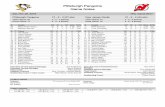 Pittsburgh Penguins Game Notes 11, 2016 · Pittsburgh Penguins Game Notes Sat, Nov 26, ... # Goalie GP W L OT GAA SV% 1 Keith Kinkaid 4 2 1 1 2.24 .931 35 Cory Schneider 16 8 5 3