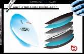 WHAT IS THE S-CORE TECHNOLOGY - Sel Surfselsurf.com/images/technologies/score_construction_about.pdf · WHAT IS THE S-CORE TECHNOLOGY ? 08. What kind of fin system can you apply?