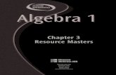 Chapter 3 Resource Masters - Math Class - Home · ©Glencoe/McGraw-Hill v Glencoe Algebra 1 Assessment Options The assessment masters in the Chapter 3 Resources Masters offer a …