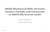 ANSYS Mechanical-APDL Harmonic Analysis Example … · ANSYS Mechanical-APDL Harmonic Analysis Example and Comparison to ANSYS Mechanical results Dave Johnson Penn State Erie. 9/11/2017