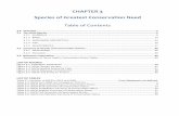 Table of Contents - Washington · discussions for mammals, birds, reptiles and amphibians, fish and invertebrates. For each taxonomic group, ... or G2 in NatureServe (see Section