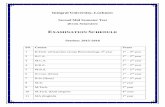 INTEGRAL UNIVERSITY, LUCKNOWiul.ac.in/documents/Notice/IInd_Mid_Test_Schedule.pdf · Integral University, Lucknow Second Mid Semester Test (Even Semester) ... (IMCA-206) B.B.A. (BBA-1,