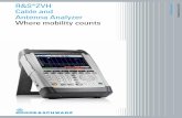 R&S®ZVH Cable and Measurement Product Brochure | 01 · Distance-to-fault measurement at a mobile radio antenna system ... Even in its basic configuration, the R&S®ZVH ... WCDMA/HSDPA,